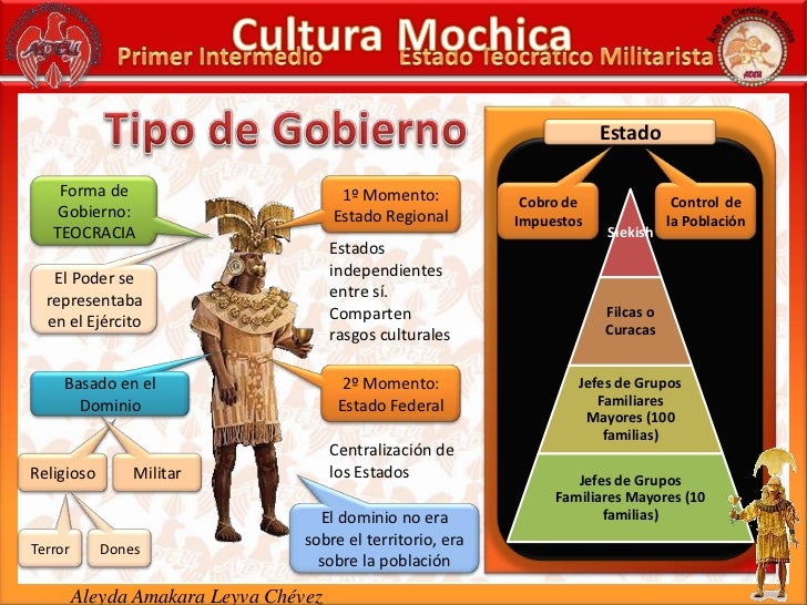 Cultura Mochica