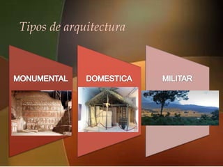 Tipos de arquitectura
                
 