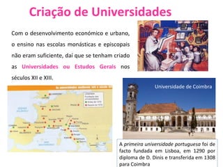 Criação de Universidades Com o desenvolvimento económico e urbano, o ensino nas escolas monásticas e episcopais não eram suficiente, daí que se tenham criado as  Universidades ou Estudos Gerais  nos séculos XII e XIII. Dominicanos A  primeira universidade portuguesa  foi de facto fundada em Lisboa, em 1290 por diploma de D. Dinis e transferida em 1308 para Coimbra Universidade de Coimbra 