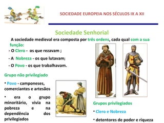 Sociedade Senhorial   A sociedade medieval era composta por  três ordens , cada qual  com a sua função:   - A  Nobreza  - os que lutavam ; - O  Clero  -  os que rezavam ; - O  Povo  - os que trabalhavam. Grupos privilegiados  Clero e Nobreza  detentores de poder e riqueza Grupo não privilegiado  Povo  - camponeses, comerciantes e artesãos era o grupo minoritário, vivia na pobreza e na dependência dos privilegiados SOCIEDADE EUROPEIA NOS SÉCULOS IX A XII 