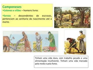 Camponeses Colonos e vilãos  – homens livres Servos  – descendentes de escravos, pertenciam ao senhorio do nascimento até à morte. Tinham uma vida dura, com trabalho pesado e uma alimentação insuficiente. Tinham uma vida marcada pelo medo e pela fome. 
