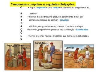 O   • Pagar  impostos  e uma  renda  em dinheiro ou em géneros ao  B  senhor R   • Prestar dias de trabalho gratuito, geralmente 3 dias por  I   semana na reserva do senhor -  Corveias ; G A   • Utilizar, obrigatoriamente, o forno, o moinho e o lagar  Ç  do senhor, pagando em géneros a sua utilização -  banalidades Õ E   • Servir o senhor noutros trabalhos que lhe fossem solicitados. S Camponeses cumpriam as seguintes obrigações : Corveias banalidades Pagar uma renda  