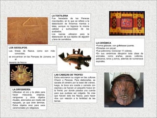 LA TEXTILERIA
                                        Fue heredada de los Paracas
                                        (necrópolis), en lo que se refiere a la
                                        elaboración de finísimos mantos o
                                        telas, aunque no lograros la misma
                                        calidad y suntuosidad de los
                                        acabados.
                                        Los nazcas utilizaron para la
                                        elaboración de sus tejidos de algodón
                                        y lana de camélidos.
                                                                                       LA CERÁMICA
                                                                                       •Forma globular, con golletease puente.
LOS GEOGLIFOS.                                                                         •Pintadas con pincel.
Las líneas de Nazca, como son más                                                      •Fue policroma. Conocían 11 colores.
      conocidas,                                                                       •En sus cerámicas dibujaron toda clase de
se encuentran en las Pampas de Jumana, en                                              animales, como arañas, peces, colibríes,
      el                                                                               pelicanos, loros y zorros, además de numerosos
                                                                                       espirales.
desierto de Nazca.




                                          LAS CABEZAS DE TROFEO
                                          Estos estuvieron su origen en las culturas
                                          Chavin y Paracas. Para elaborarlas, se
                                          sacaba el cerebro por la base del cráneo,
                                          luego, la boca era cosida o cerrada con
                                          espinas y se hacían un pequeño hueco en
   LA ORFEBRERÍA                          la frente, por donde pasaba una cuerda
   Utilizaban el oro y la plata para      para que pudiese ser colgada. Se cree
   hacer      máscaras,     orejeras,     que hacían esto los Nazca, para hacer
   narigueras y otros objetos             ritos con relación a la fertilidad de las
   rituales, adornados por medio del      tierras.
   repujado, ya que eran láminas.
   Estos objetos eran para usos
   ceremoniales y/o religiosos.
 