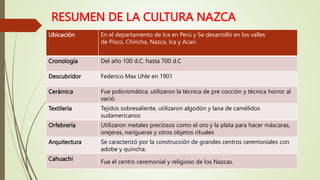 RESUMEN DE LA CULTURA NAZCA
Ubicación En el departamento de Ica en Perú y Se desarrolló en los valles
de Pisco, Chincha, Nazca, Ica y Acari.
Cronología Del año 100 d.C. hasta 700 d.C
Descubridor Federico Max Uhle en 1901
Cerámica Fue policromática, utilizaron la técnica de pre cocción y técnica horror al
vació.
Textilería Tejidos sobresaliente, utilizaron algodón y lana de camélidos
sudamericanos
Orfebrería Utilizaron metales preciosos como el oro y la plata para hacer máscaras,
orejeras, narigueras y otros objetos rituales
Arquitectura Se caracterizó por la construcción de grandes centros ceremoniales con
adobe y quincha.
Cahuachi Fue el centro ceremonial y religioso de los Nazcas.
 