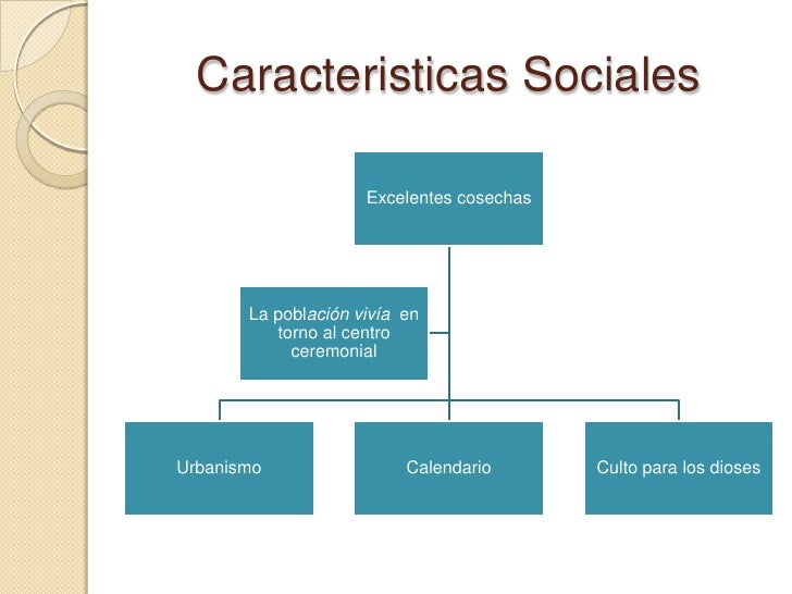 Cultura olmeca y mochica