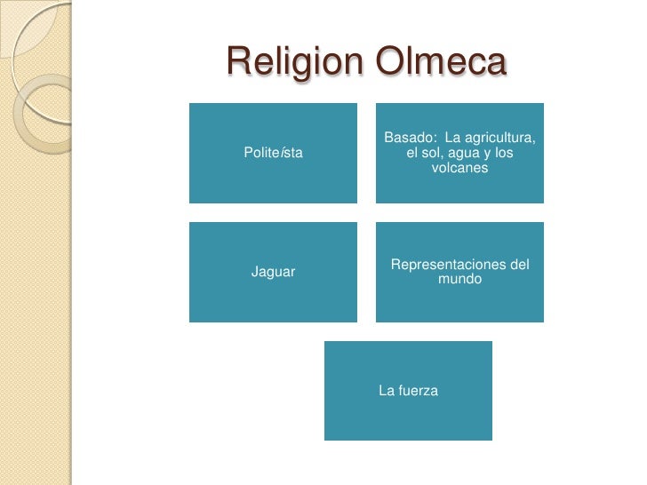 Cultura olmeca y mochica