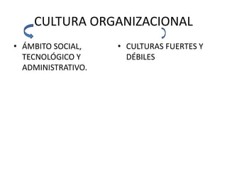 CULTURA ORGANIZACIONAL 
• ÁMBITO SOCIAL, 
TECNOLÓGICO Y 
ADMINISTRATIVO. 
• CULTURAS FUERTES Y 
DÉBILES 
 