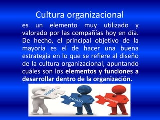 Cultura organizacional
es un elemento muy utilizado y
valorado por las compañías hoy en día.
De hecho, el principal objetivo de la
mayoría es el de hacer una buena
estrategia en lo que se refiere al diseño
de la cultura organizacional, apuntando
cuáles son los elementos y funciones a
desarrollar dentro de la organización.
 