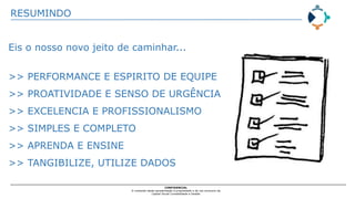 RESUMINDO
CONFIDENCIAL
O conteúdo desta apresentação é propriedade e de uso exclusivo da
Capital Social Contabilidade e Gestão
Eis o nosso novo jeito de caminhar...
>> PERFORMANCE E ESPIRITO DE EQUIPE
>> PROATIVIDADE E SENSO DE URGÊNCIA
>> EXCELENCIA E PROFISSIONALISMO
>> SIMPLES E COMPLETO
>> APRENDA E ENSINE
>> TANGIBILIZE, UTILIZE DADOS
 