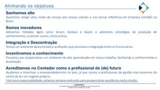 Alinhando os objetivos
CONFIDENCIAL
O conteúdo desta apresentação é propriedade e de uso exclusivo da
Capital Social Contabilidade e Gestão
Sonhamos alto
Queremos atingir altos níveis de serviço aos nossos clientes e nos tornar referência em Empresa Contábil no
Brasil.
Somos inovadores
Adoramos métodos ágeis como Scrum, Kanban e Kaizen e adotamos estratégias de produção de
conhecimento, customer sucess, entre outros.
Integração e Descontração
Temos um ambiente descontraído e acolhedor que promove a integração entre os funcionários.
Incentivamos o conhecimento
Prezamos por proporcionar um ambiente de alto aprendizado em nosso trabalho, facilitando o conhecimento e
atualização.
Acreditamos no Contador como o profissional do (de) futuro
Ajudamos a incentivar o empreendedorismo no país, já que somos o profissionais de gestão mais proximos do
sonho de ter um negócio próprio.
Com essa responsabilidade, estamos sempre evoluindo para proporcionar excelência nesta missão.
 