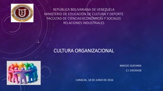 REPÚBLICA BOLIVARIANA DE VENEZUELA
MINISTERIO DE EDUCACIÓN DE CULTURA Y DEPORTE
FACULTAD DE CIENCIAS ECONÓMICAS Y SOCIALES
RELACIONES INDUSTRIALES
CULTURA ORGANIZACIONAL
MAYLEC GUEVARA
C.I 14535418
CARACAS, 18 DE JUNIO DE 2016
 