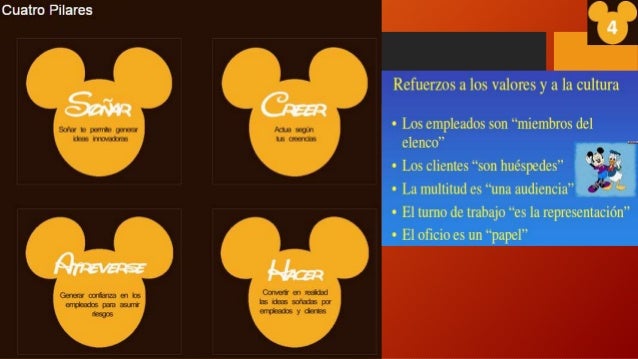 cultura organizacional walt disney 4 638