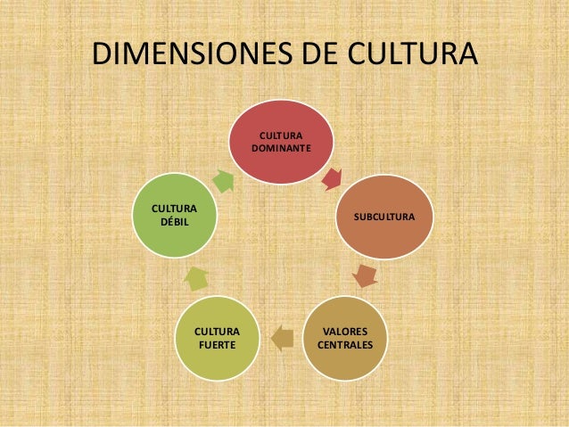 UTE_Arias Diana_tutor_dr.Gonzalo Remache_julio 2013_"La