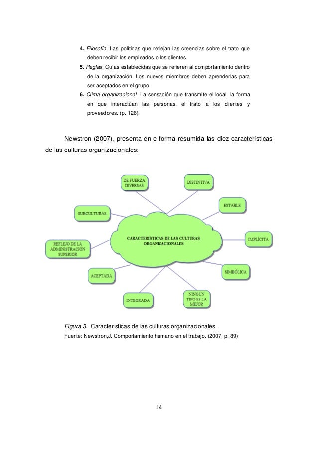 Comportamiento Organizacional Fred Luthans Pdf Software Comportamiento Organizacional Fred Luthans Pdf Software
