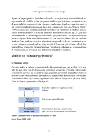 Cultura organizacional y cambio web final | PDF