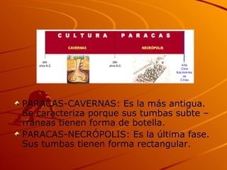 PARACAS-CAVERNAS: Es la más antigua. Se caracteriza porque sus tumbas subte –rráneas tienen forma de botella. PARACAS-NECRÓPOLIS: Es la última fase.  Sus tumbas tienen forma rectangular. 