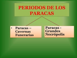 PERIODOS DE LOS
        PARACAS

•   Paracas –    Paracas -
    Cavernas     Grandes
    Funerarias   Necrópolis
 