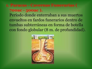 1. Paracas - Cavernas Funerarias (
  700ac - 500ac ).
  Período donde enterraban a sus muertos
  envueltos en fardos funerarios dentro de
  tumbas subterráneas en forma de botella
  con fondo globular (8 m. de profundidad).
 