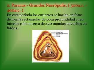 2. Paracas - Grandes Necrópolis: ( 500a.c. -
400a.c. )
En este período los entierros se hacían en fosas
de forma rectangular de poca profundidad cuyo
interior cabían cerca de 420 momias envueltas en
fardos.
 