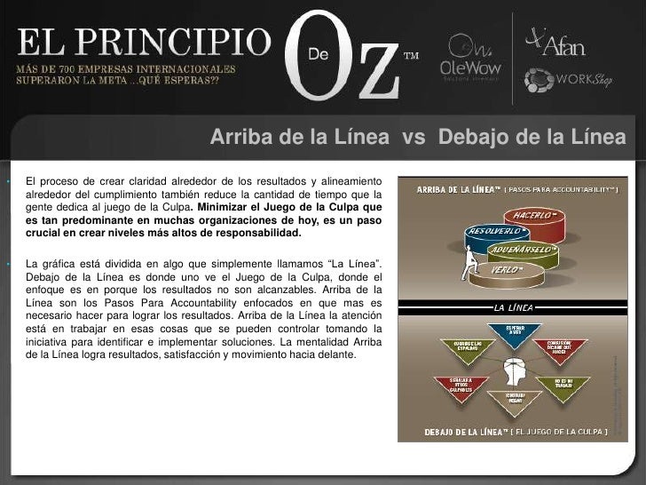 Principio de Oz