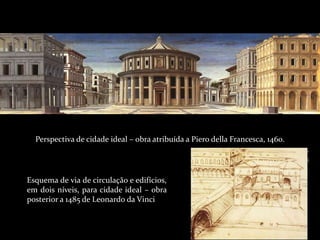 Perspectiva de cidade ideal – obra atribuída a Piero della Francesca, 1460.
Esquema de via de circulação e edifícios,
em dois níveis, para cidade ideal – obra
posterior a 1485 de Leonardo da Vinci
 