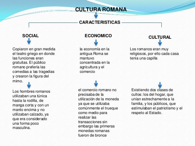 Cultura Romana