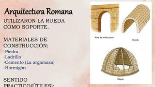 Arquitectura Romana
UTILIZARON LA RUEDA
COMO SOPORTE.
MATERIALES DE
CONSTRUCCIÓN:
-Piedra
-Ladrillo
-Cemento (La argamasa)
-Hormigón
SENTIDO
 