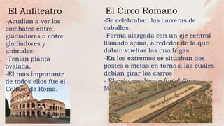 El Anfiteatro
-Acudían a ver los
combates entre
gladiadores o entre
gladiadores y
animales.
-Tenían planta
ovalada.
-El más importante
de todos ellos fue el
Coliseo de Roma.
El Circo Romano
-Se celebraban las carreras de
caballos.
-Forma alargada con un eje central
llamado spina, alrededor de la que
daban vueltas las cuadrigas
-En los extremos se situaban dos
postes o metas en torno a las cuales
debían girar los carros
- El más resaltante fue el Circo
Máximo de Roma
 