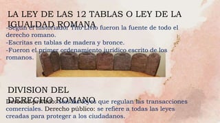 LA LEY DE LAS 12 TABLAS O LEY DE LA
IGUALDAD ROMANA
-Según el historiador Tito Livio fueron la fuente de todo el
derecho romano.
-Escritas en tablas de madera y bronce.
-Fueron el primer ordenamiento jurídico escrito de los
romanos.
DIVISION DEL
DERECHO ROMANO
Derecho privado: son las leyes que regulan las transacciones
comerciales. Derecho público: se refiere a todas las leyes
creadas para proteger a los ciudadanos.
 