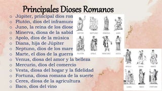 Principales Dioses Romanos
o Júpiter, principal dios romano
o Plutón, dios del inframundo
o Juno, la reina de los dioses
o Minerva, diosa de la sabiduría
o Apolo, dios de la música
o Diana, hija de Júpiter
o Neptuno, dios de los mares
o Marte, el dios de la guerra
o Venus, diosa del amor y la belleza
o Mercurio, dios del comercio
o Vesta, diosa del hogar y la fidelidad
o Fortuna, diosa romana de la suerte
o Ceres, diosa de la agricultura
o Baco, dios del vino
 