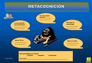 METACOGNICIÓN

                                                 En esta sesión
                                                 aprendí ________
                                                 ______________

             Lo que aprendí                                                     Describo mi
             me servirá para:                                                   aprendizaje
             _______________                                                    _______________
             _____________                                                      _____________




              Ahora YO sé                                                        Antes yo sabia
              _______________                                                    _______________
              _____________                                                      _____________




                    Este aprendizaje me resultó:
                              * Positivo      * Negativo    * Interesante

04/03/2010                                      Historia del Perú
                    ¿Por qué? ____________________________________________________
 