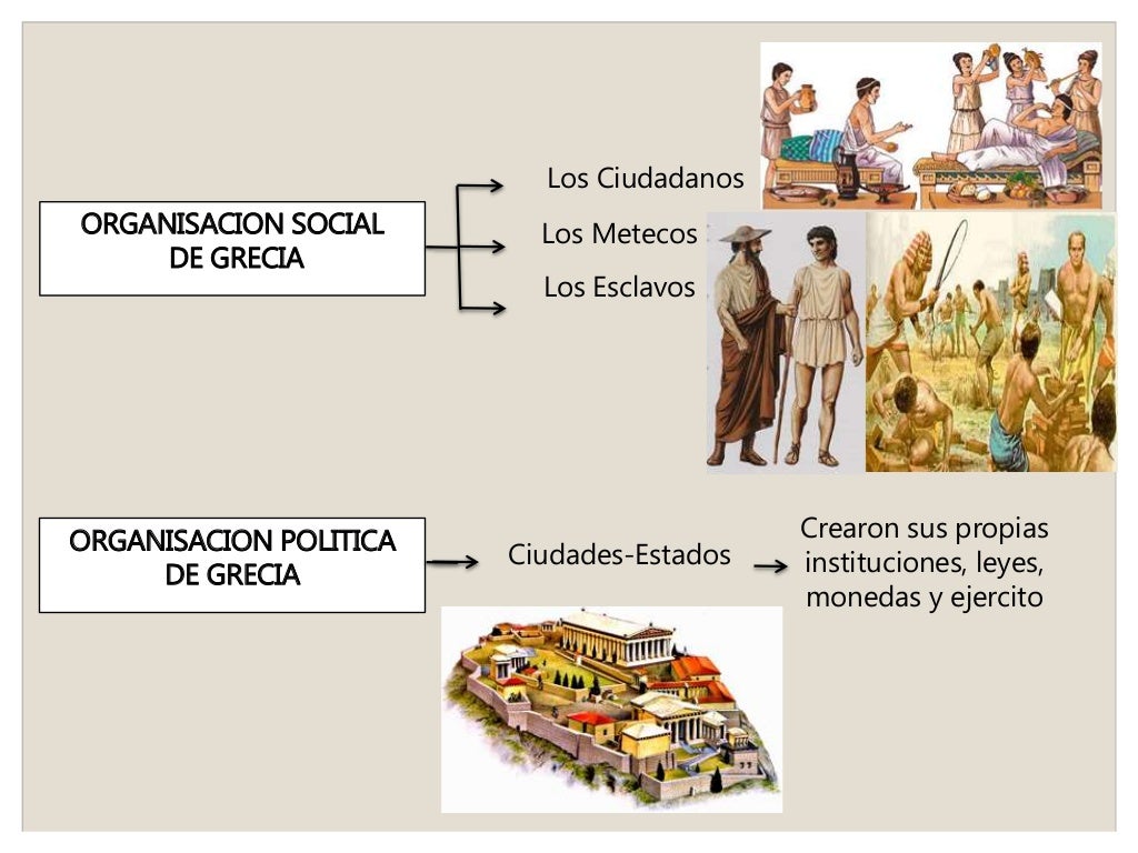 Culturas antiguas y pensamiento economico grupo 1