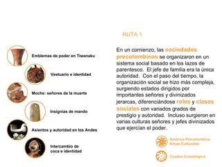 En un comienzo, las  sociedades precolombinas  se organizaron en un sistema social basado en los lazos de parentesco.  El jefe de familia era la única autoridad.  Con el paso del tiempo, la organización social se hizo más compleja, surgiendo estados dirigidos por importantes señores y divinizados jerarcas, diferenciándose  roles  y  clases sociales  con variados grados de prestigio y autoridad.  Incluso surgieron en varias culturas señores y jefes divinizados que ejercían el poder. Cuadro Cronológico RUTA 1 América Precolombina Áreas Culturales Emblemas de poder en Tiwanaku Vestuario e identidad Insignias de mando Asientos y autoridad en los Andes Intercambio de coca e identidad Moche: señores de la muerte 