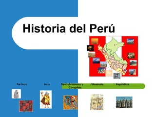 Historia del Perú
Pre Inca Inca Descubrimiento y
Conquista
Virreinato República
 
