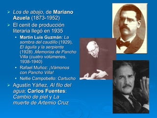 Los de abajo , de  Mariano Azuela  (1873-1952)  El cenit de producción literaria llegó en 1935  Martín Luís Guzmán : La sombra del caudillo  (1929),  El águila y la serpiente  (1928) , Memorias de Pancho  Villa (cuatro volúmenes, 1938-1940) Rafael Muñoz:  ¡Vámonos con Pancho Villa!   Nellie Campobello:  Cartucho   Agustín Yáñez,  Al filo del agua;  Carlos Fuentes :  Cambio de piel  y  La muerte de Artemio Cruz   