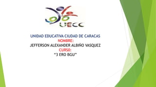 UNIDAD EDUCATIVA CIUDAD DE CARACAS
NOMBRE:
JEFFERSON ALEXANDER ALBIÑO VASQUEZ
CURS0:
“3 ERO BGU”
 