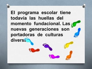 Culturas juveniles y Cultura escolar | PPTX