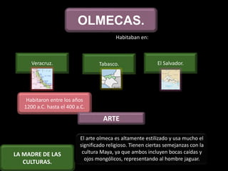 OLMECAS.
Veracruz. Tabasco. El Salvador.
Habitaron entre los años
1200 a.C. hasta el 400 a.C.
LA MADRE DE LAS
CULTURAS.
ARTE
El arte olmeca es altamente estilizado y usa mucho el
significado religioso. Tienen ciertas semejanzas con la
cultura Maya, ya que ambos incluyen bocas caídas y
ojos mongólicos, representando al hombre jaguar.
Habitaban en:
 