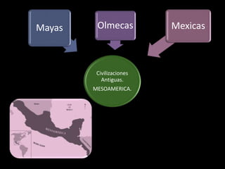 Civilizaciones
Antiguas.
MESOAMERICA.
Mayas Olmecas Mexicas
 