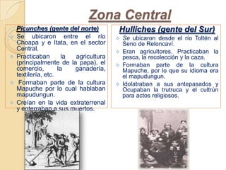 Se dedicaban a la ganadería de camélidos y al pastoreo. También eran agricultores.