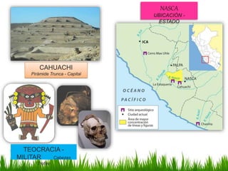 NASCA
UBICACIÓN -
ESTADO
CAHUACHI
Pirámide Trunca - Capital
TEOCRACIA -
MILITAR Cabezas
Trofeo
 