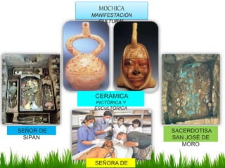 MOCHICA
MANIFESTACIÓN
CULTURAL
CERÁMICA
PICTÓRICA Y
ESCULTÓRICA
SEÑOR DE
SIPÁN
SACERDOTISA
SAN JOSÉ DE
MORO
SEÑORA DE
 