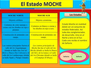 Estado Moche en realidad
debió ser un conjunto de
estados federados. Así
tubo dos conglomerados
de desarrollo. Uno en el
Norte y otro en el Sur.
Cada uno recibe el nombre
de Señorío
Los EstadosMOCHE NORTE MOCHE SUR
Mejores orfebres Mejores ceramistas
Cerámica de color naranja o
crema con los diseños en rojo o
púrpura
Cerámica en blanco o crema y
los diseños en rojo u ocre.
Construcción de pirámides con
rampa.
Construcción de pirámides sin
rampa.
Los centros principales fueron el
valle del río Jequetepeque
(donde se halla San José de
Moro y Huaca Dos Cabezas) y el
valle del río Lambayeque (donde
se halla Sipán y Pampa Grande).
Los centros principales de
Moche Sur fue el valle del rio
Moche (donde se halla la Huaca
del Sol y de la Luna) y el valle
del rio Chicama (donde se halla
el Complejo El Brujo).
Señorío Señorío
 