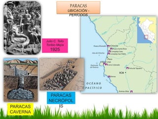 PARACAS
UBICACIÓN -
PERÍODOS
Julio C. Tello
Toribio Mejía
1925
PARACAS
CAVERNA
S
PARACAS
NECRÓPOL
IS
 