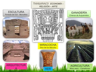 TIAHUANACO ECONOMÍA –
RELIGIÓN – ARTE
WIRACOCHA
Dios de los Báculos
GANADERÍA
Crianza de Auquénidos
AGRICULTURA
Waru waru - CamellonesKER
ESCULTURA
Portada del Sol - Monolitos
ARQUITECTUR
A
Taipicala (capital)
 