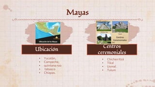 Mayas
• Yucatán,
• Campeche,
• quintana roo
• tabasco
• Chiapas.
• Chichen Itzá
• Tikal
• Uxmal.
• Tulum
Ubicación
Centros
ceremoniales
 