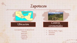 Zapotecos
Los zapotecos se ubicaron en
Oaxaca,
guerrero,
puebla y
estado de
México.
• Monte Albán, Yagul,
• Teotitlan,
• Zaachila.
Ubicación
Centros
ceremoniales
 