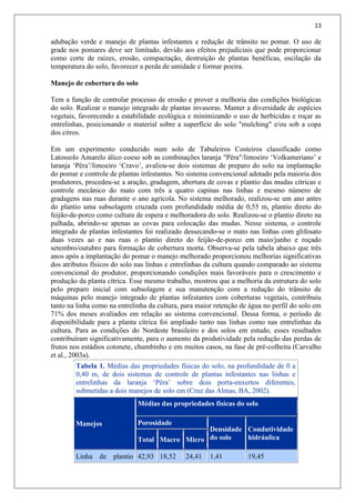 13
adubação verde e manejo de plantas infestantes e redução de trânsito no pomar. O uso de
grade nos pomares deve ser limitado, devido aos efeitos prejudiciais que pode proporcionar
como corte de raízes, erosão, compactação, destruição de plantas benéficas, oscilação da
temperatura do solo, favorecer a perda de umidade e formar poeira.
Manejo de cobertura do solo
Tem a função de controlar processo de erosão e prover a melhoria das condições biológicas
do solo. Realizar o manejo integrado de plantas invasoras. Manter a diversidade de espécies
vegetais, favorecendo a estabilidade ecológica e minimizando o uso de herbicidas e roçar as
entrelinhas, posicionando o material sobre a superfície do solo "mulching" e/ou sob a copa
dos citros.
Em um experimento conduzido num solo de Tabuleiros Costeiros classificado como
Latossolo Amarelo álico coeso sob as combinações laranja "Pêra"/limoeiro ‘Volkameriano’ e
laranja ‘Pêra’/limoeiro ‘Cravo’, avaliou-se dois sistemas de preparo do solo na implantação
do pomar e controle de plantas infestantes. No sistema convencional adotado pela maioria dos
produtores, procedeu-se a aração, gradagem, abertura de covas e plantio das mudas cítricas e
controle mecânico do mato com três a quatro capinas nas linhas e mesmo número de
gradagens nas ruas durante o ano agrícola. No sistema melhorado, realizou-se um ano antes
do plantio uma subsolagem cruzada com profundidade média de 0,55 m, plantio direto do
feijão-de-porco como cultura de espera e melhoradora do solo. Realizou-se o plantio direto na
palhada, abrindo-se apenas as covas para colocação das mudas. Nesse sistema, o controle
integrado de plantas infestantes foi realizado dessecando-se o mato nas linhas com glifosato
duas vezes ao e nas ruas o plantio direto do feijão-de-porco em maio/junho e roçado
setembro/outubro para formação de cobertura morta. Observa-se pela tabela abaixo que três
anos após a implantação do pomar o manejo melhorado proporcionou melhorias significativas
dos atributos físicos do solo nas linhas e entrelinhas da cultura quando comparado ao sistema
convencional do produtor, proporcionando condições mais favoráveis para o crescimento e
produção da planta cítrica. Esse mesmo trabalho, mostrou que a melhoria da estrutura do solo
pelo preparo inicial com subsolagem e sua manutenção com a redução do trânsito de
máquinas pelo manejo integrado de plantas infestantes com coberturas vegetais, contribuiu
tanto na linha como na entrelinha da cultura, para maior retenção de água no perfil do solo em
71% dos meses avaliados em relação ao sistema convencional. Dessa forma, o período de
disponibilidade para a planta cítrica foi ampliado tanto nas linhas como nas entrelinhas da
cultura. Para as condições do Nordeste brasileiro e dos solos em estudo, esses resultados
contribuíram significativamente, para o aumento da produtividade pela redução das perdas de
frutos nos estádios cotonete, chumbinho e em muitos casos, na fase de pré-colheita (Carvalho
et al., 2003a).
Tabela 1. Médias das propriedades físicas do solo, na profundidade de 0 a
0,40 m, de dois sistemas de controle de plantas infestantes nas linhas e
entrelinhas da laranja ‘Pêra’ sobre dois porta-enxertos diferentes,
submetidas a dois manejos de solo em (Cruz das Almas, BA, 2002).
Manejos
Médias das propriedades físicas do solo
Porosidade
Densidade
do solo
Condutividade
hidráulicaTotal Macro Micro
Linha de plantio 42,93 18,52 24,41 1,41 19,45
 
