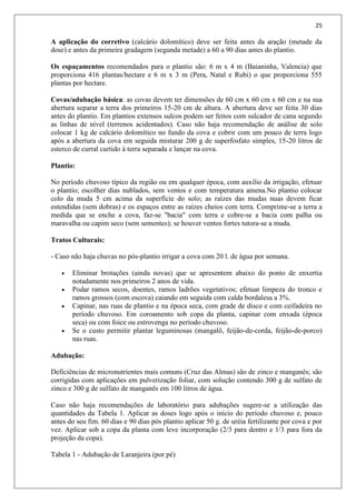 25
A aplicação do corretivo (calcário dolomítico) deve ser feita antes da aração (metade da
dose) e antes da primeira gradagem (segunda metade) a 60 a 90 dias antes do plantio.
Os espaçamentos recomendados para o plantio são: 6 m x 4 m (Baianinha, Valencia) que
proporciona 416 plantas/hectare e 6 m x 3 m (Pera, Natal e Rubi) o que proporciona 555
plantas por hectare.
Covas/adubação básica: as covas devem ter dimensões de 60 cm x 60 cm x 60 cm e na sua
abertura separar a terra dos primeiros 15-20 cm de altura. A abertura deve ser feita 30 dias
antes do plantio. Em plantios extensos sulcos podem ser feitos com sulcador de cana segundo
as linhas de nível (terrenos acidentados). Caso não haja recomendação de análise de solo
colocar 1 kg de calcário dolomítico no fundo da cova e cobrir com um pouco de terra logo
após a abertura da cova em seguida misturar 200 g de superfosfato simples, 15-20 litros de
esterco de curral curtido à terra separada e lançar na cova.
Plantio:
No período chuvoso típico da região ou em qualquer época, com auxílio da irrigação, efetuar
o plantio; escolher dias nublados, sem ventos e com temperatura amena.No plantio colocar
colo da muda 5 cm acima da superfície do solo; as raízes das mudas nuas devem ficar
estendidas (sem dobras) e os espaços entre as raízes cheios com terra. Comprime-se a terra a
medida que se enche a cova, faz-se "bacia" com terra e cobre-se a bacia com palha ou
maravalha ou capim seco (sem sementes); se houver ventos fortes tutora-se a muda.
Tratos Culturais:
- Caso não haja chuvas no pós-plantio irrigar a cova com 20 l. de água por semana.
 Eliminar brotações (ainda novas) que se apresentem abaixo do ponto de enxertia
notadamente nos primeiros 2 anos de vida.
 Podar ramos secos, doentes, ramos ladrões vegetativos; efetuar limpeza do tronco e
ramos grossos (com escova) caiando em seguida com calda bordalesa a 3%.
 Capinar, nas ruas de plantio e na época seca, com grade de disco e com ceifadeira no
período chuvoso. Em coroamento sob copa da planta, capinar com enxada (época
seca) ou com foice ou estrovenga no período chuvoso.
 Se o custo permitir plantar leguminosas (mangalô, feijão-de-corda, feijão-de-porco)
nas ruas.
Adubação:
Deficiências de micronutrientes mais comuns (Cruz das Almas) são de zinco e manganês; são
corrigidas com aplicações em pulverização foliar, com solução contendo 300 g de sulfato de
zinco e 300 g de sulfato de manganês em 100 litros de água.
Caso não haja recomendações de laboratório para adubações sugere-se a utilização das
quantidades da Tabela 1. Aplicar as doses logo após o início do período chuvoso e, pouco
antes do seu fim. 60 dias e 90 dias pós plantio aplicar 50 g. de uréia fertilizante por cova e por
vez. Aplicar sob a copa da planta com leve incorporação (2/3 para dentro e 1/3 para fora da
projeção da copa).
Tabela 1 - Adubação de Laranjeira (por pé)
 