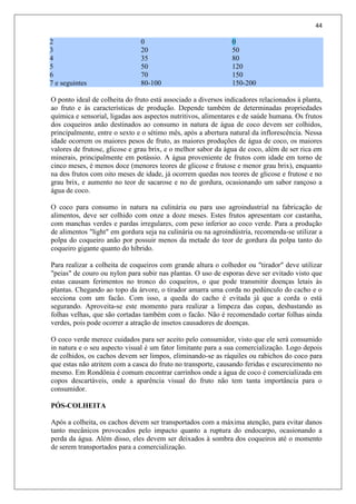44
2 0 0
3 20 50
4 35 80
5 50 120
6 70 150
7 e seguintes 80-100 150-200
O ponto ideal de colheita do fruto está associado a diversos indicadores relacionados à planta,
ao fruto e às características de produção. Depende também de determinadas propriedades
química e sensorial, ligadas aos aspectos nutritivos, alimentares e de saúde humana. Os frutos
dos coqueiros anão destinados ao consumo in natura de água de coco devem ser colhidos,
principalmente, entre o sexto e o sétimo mês, após a abertura natural da inflorescência. Nessa
idade ocorrem os maiores pesos de fruto, as maiores produções de água de coco, os maiores
valores de frutose, glicose e grau brix, e o melhor sabor da água de coco, além de ser rica em
minerais, principalmente em potássio. A água proveniente de frutos com idade em torno de
cinco meses, é menos doce (menores teores de glicose e frutose e menor grau brix), enquanto
na dos frutos com oito meses de idade, já ocorrem quedas nos teores de glicose e frutose e no
grau brix, e aumento no teor de sacarose e no de gordura, ocasionando um sabor rançoso a
água de coco.
O coco para consumo in natura na culinária ou para uso agroindustrial na fabricação de
alimentos, deve ser colhido com onze a doze meses. Estes frutos apresentam cor castanha,
com manchas verdes e pardas irregulares, com peso inferior ao coco verde. Para a produção
de alimentos "light" em gordura seja na culinária ou na agroindústria, recomenda-se utilizar a
polpa do coqueiro anão por possuir menos da metade do teor de gordura da polpa tanto do
coqueiro gigante quanto do híbrido.
Para realizar a colheita de coqueiros com grande altura o colhedor ou "tirador" deve utilizar
"peias" de couro ou nylon para subir nas plantas. O uso de esporas deve ser evitado visto que
estas causam ferimentos no tronco do coqueiros, o que pode transmitir doenças letais às
plantas. Chegando ao topo da árvore, o tirador amarra uma corda no pedúnculo do cacho e o
secciona com um facão. Com isso, a queda do cacho é evitada já que a corda o está
segurando. Aproveita-se este momento para realizar a limpeza das copas, desbastando as
folhas velhas, que são cortadas também com o facão. Não é recomendado cortar folhas ainda
verdes, pois pode ocorrer a atração de insetos causadores de doenças.
O coco verde merece cuidados para ser aceito pelo consumidor, visto que ele será consumido
in natura e o seu aspecto visual é um fator limitante para a sua comercialização. Logo depois
de colhidos, os cachos devem ser limpos, eliminando-se as ráquiles ou rabichos do coco para
que estas não atritem com a casca do fruto no transporte, causando feridas e escurecimento no
mesmo. Em Rondônia é comum encontrar carrinhos onde a água de coco é comercializada em
copos descartáveis, onde a aparência visual do fruto não tem tanta importância para o
consumidor.
PÓS-COLHEITA
Após a colheita, os cachos devem ser transportados com a máxima atenção, para evitar danos
tanto mecânicos provocados pelo impacto quanto a ruptura do endocarpo, ocasionando a
perda da água. Além disso, eles devem ser deixados à sombra dos coqueiros até o momento
de serem transportados para a comercialização.
 